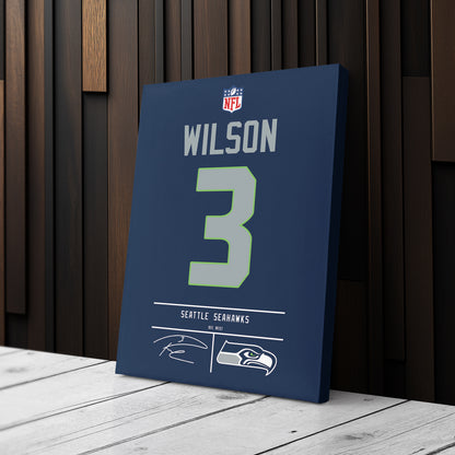 Russell Wilson Seahawks Jersey Canvas Print | Wall Art Decor