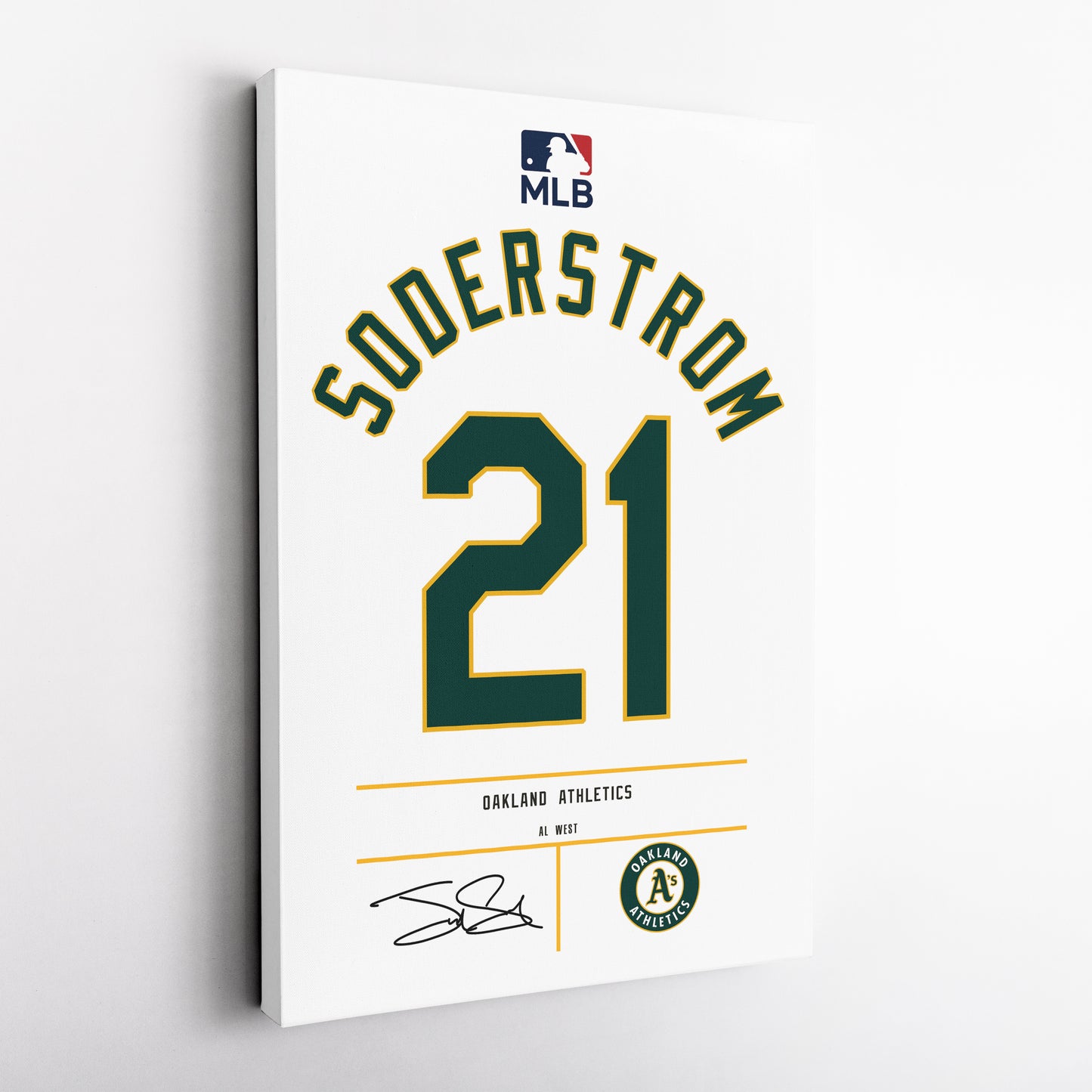 Tyler Soderstrom Oakland Athletics Jersey Canvas Wall Art