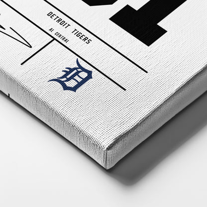 Riley Greene Detroit Tigers Jersey Canvas Wall Art
