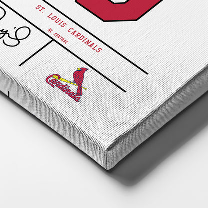 Albert Pujols St. Louis Cardinals Jersey Canvas Wall Art