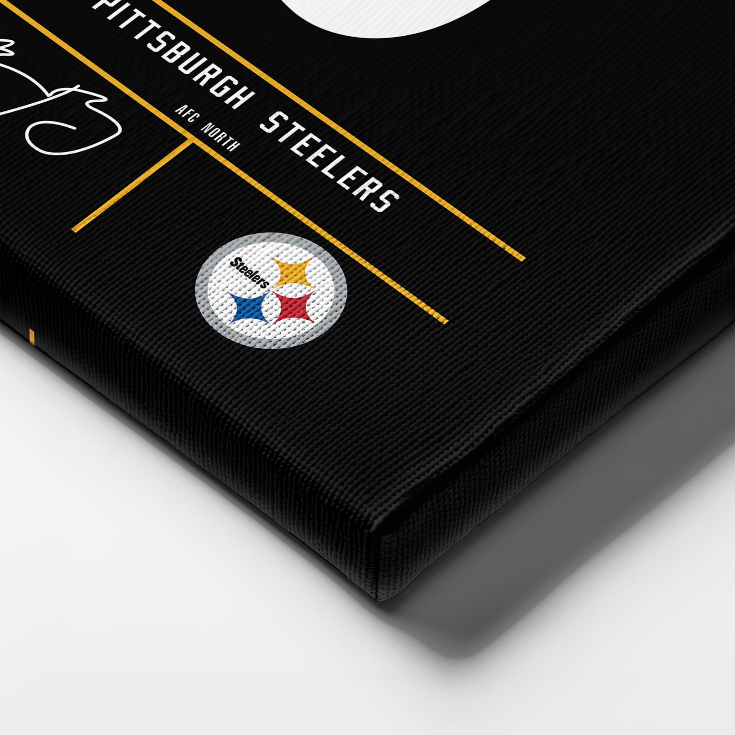 Aaron Rodgers Pittsburgh Steelers Jersey Canvas Wall Art