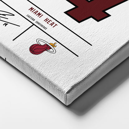 Tyler Herro Miami Heat Jersey Canvas Wall Art