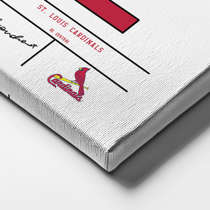 Red Schoendienst St. Louis Cardinals Jersey Canvas Wall Art