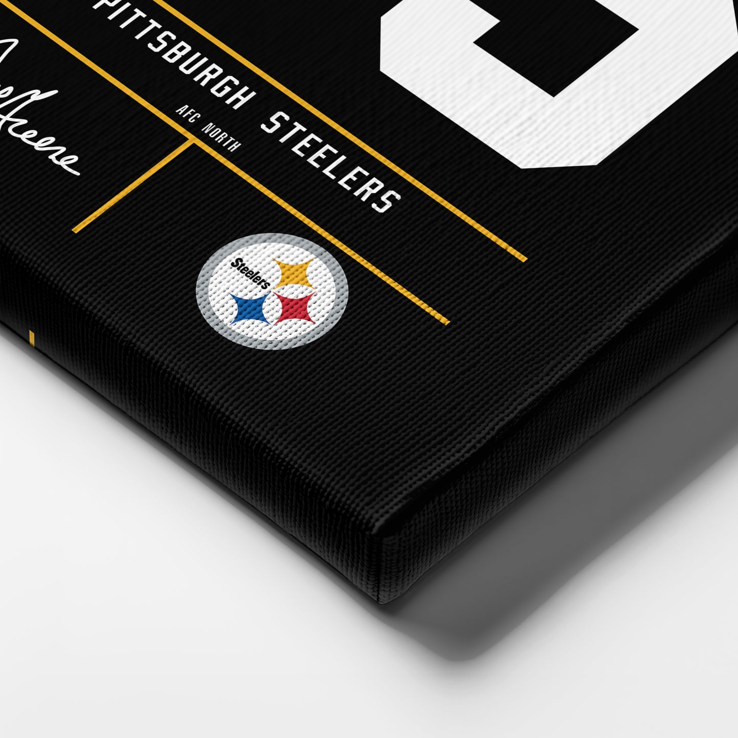 Joe Greene Pittsburgh Steelers Jersey Canvas Wall Art