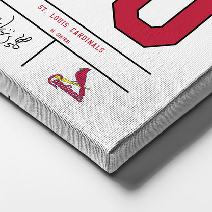 Adam Wainwright St. Louis Cardinals Jersey Canvas Wall Art