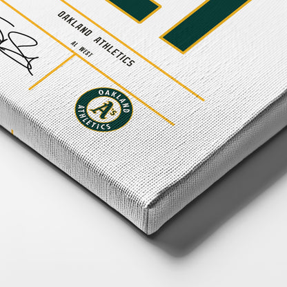 Tyler Soderstrom Oakland Athletics Jersey Canvas Wall Art
