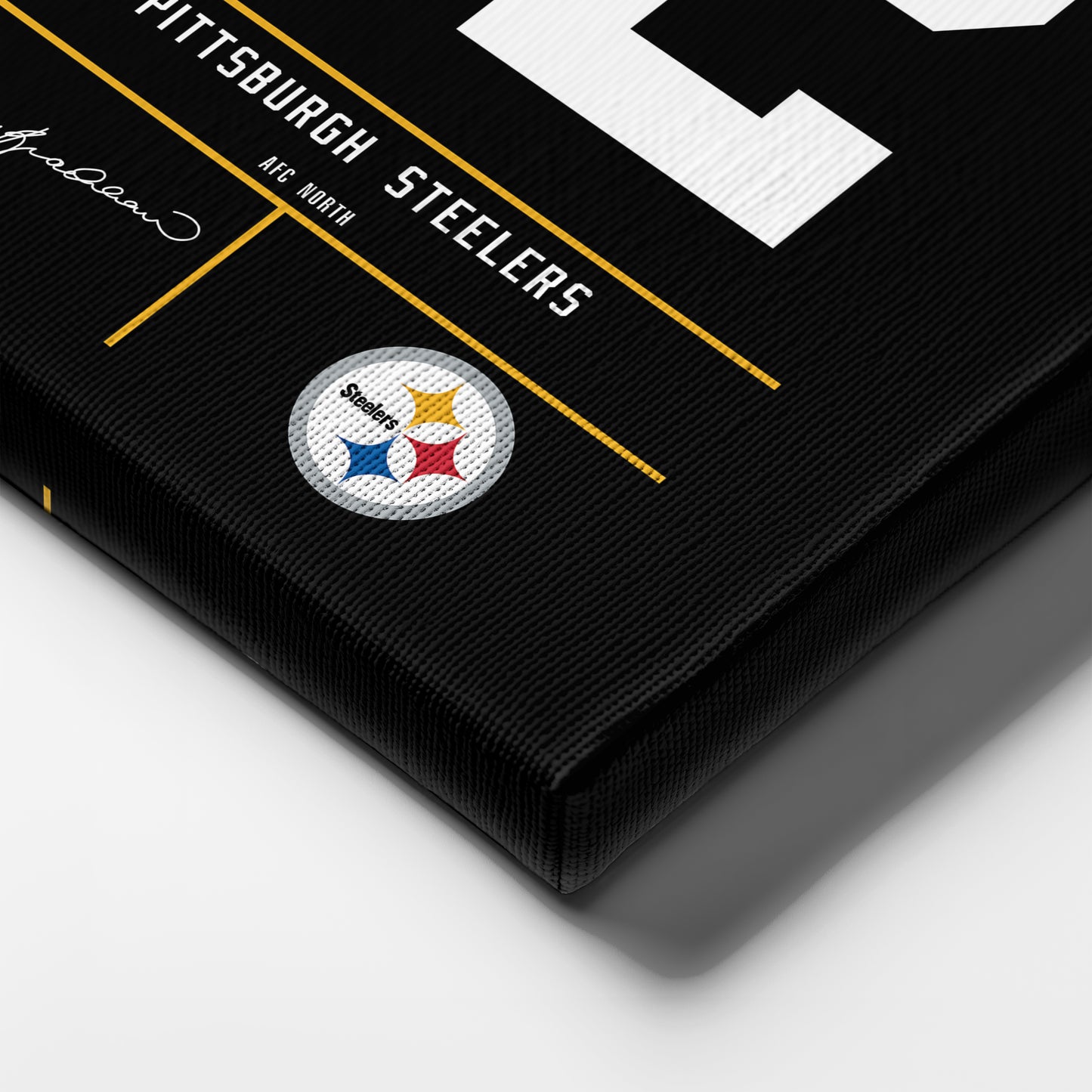Terry Bradshaw Pittsburgh Steelers Jersey Canvas Wall Art