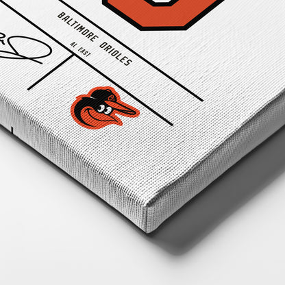 Cal Ripken Baltimore Orioles Jersey Canvas Wall Art