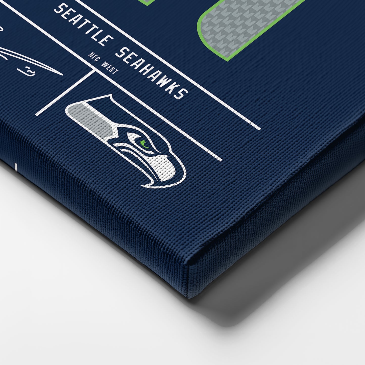 Jaxon Smith-Njigba Seattle Seahawks Jersey Canvas Wall Art