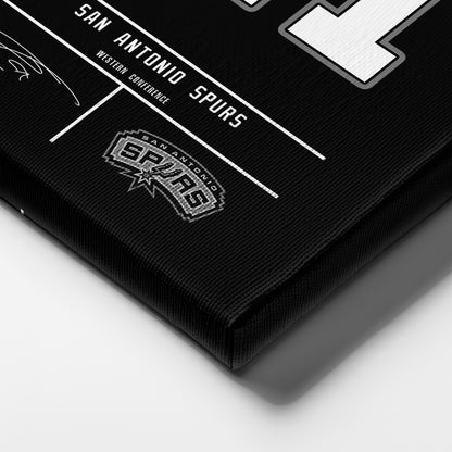 Tim Duncan Spurs Jersey Canvas Print | Wall Art Decor