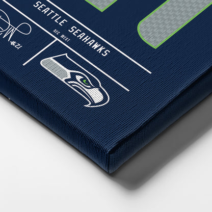 Devon Witherspoon Seattle Seahawks Jersey Canvas Wall Art