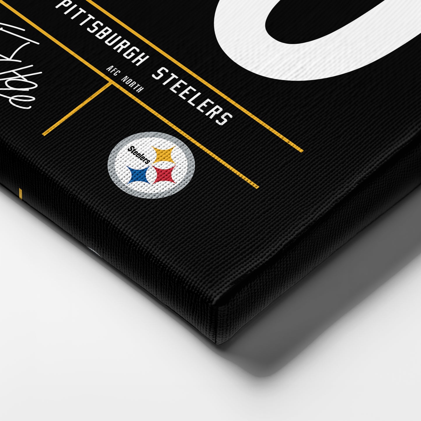T.J. Watt Pittsburgh Steelers Jersey Canvas Wall Art