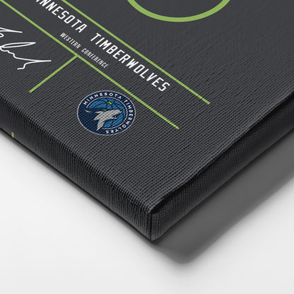 Anthony Edwards Minnesota Timberwolves Jersey Canvas Wall Art