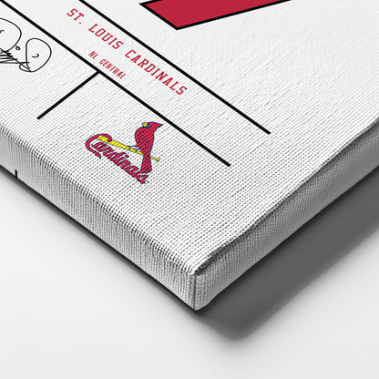 Dizzy Dean  St. Louis Cardinals  Jersey Canvas Wall Art