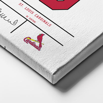 Stan Musial St. Louis Cardinals Jersey Canvas Wall Art