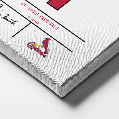 Ozzie Smith St. Louis Cardinals Jersey Canvas Wall Art