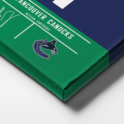 Roberto Luongo Canucks Jersey Canvas Print | Wall Art Decor