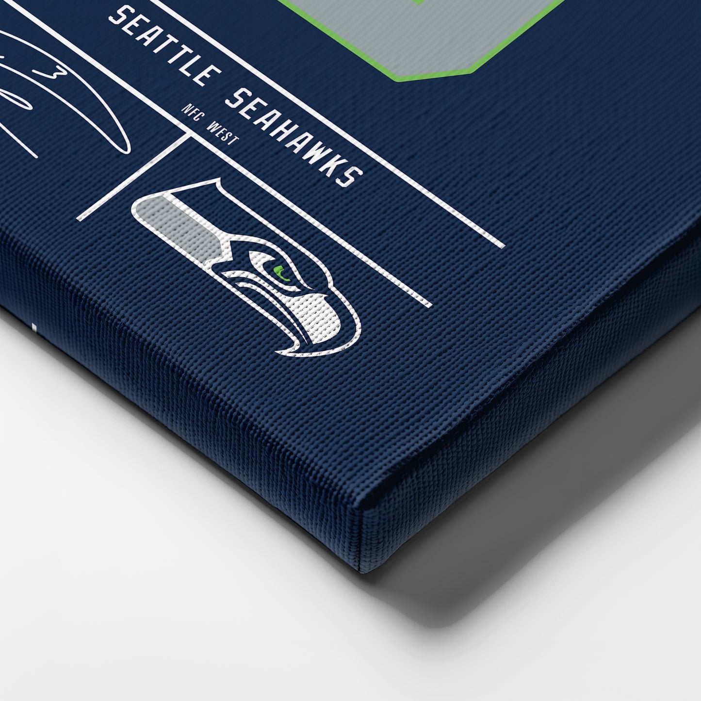 Russell Wilson Seahawks Jersey Canvas Print | Wall Art Decor