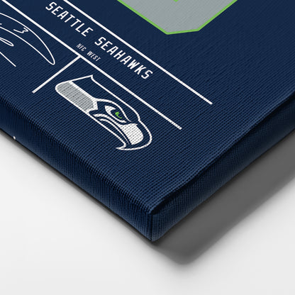 Russell Wilson Seahawks Jersey Canvas Print | Wall Art Decor